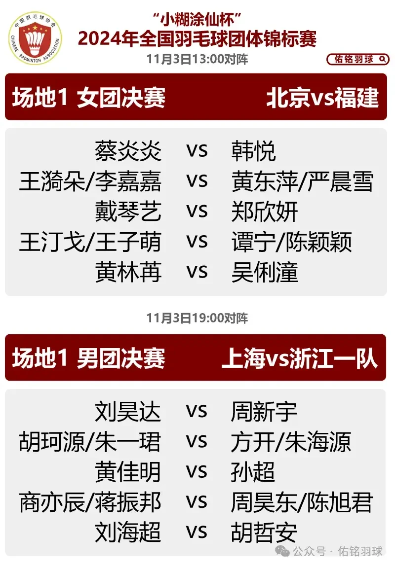 制定篮球交流计划以促进个人技能发展的方法_0